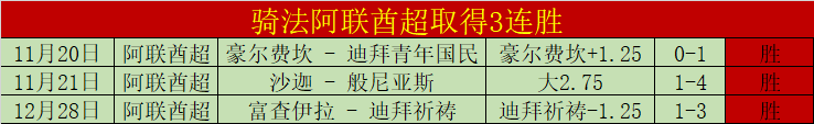 莫兰特全场,砍下,篮板,乐竞体育官网,乐竞体育直播,体育赛事直播,足球直播