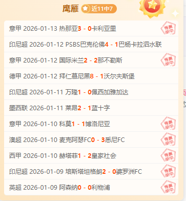 莫伊斯回归,埃弗顿对决,红魔连胜佳,乐竞体育官网,乐竞体育直播,体育赛事直播,足球直播