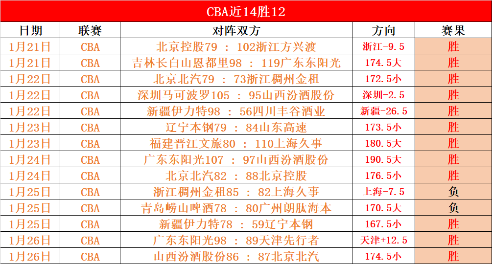 梅努冬窗欲,离队曼联,全球顶级豪,乐竞体育官网,乐竞体育直播,体育赛事直播,足球直播