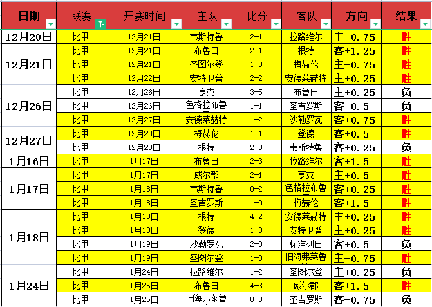 中国男篮对,阵关岛战遇,挑战,乐竞体育官网,乐竞体育直播,体育赛事直播,足球直播