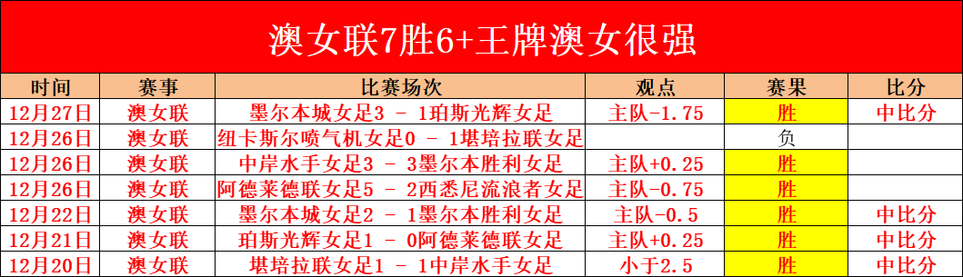 国足启程沙,特备战世界,杯预选赛,乐竞体育官网,乐竞体育直播,体育赛事直播,足球直播