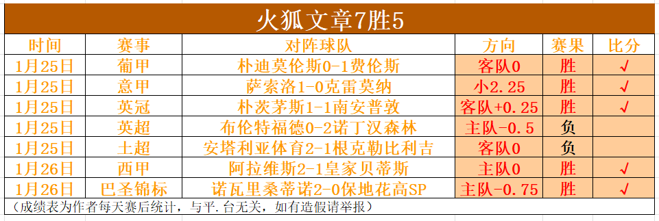 蔚山現代半,決賽逆轉神,戶勝利船,乐竞体育官网,乐竞体育直播,体育赛事直播,足球直播
