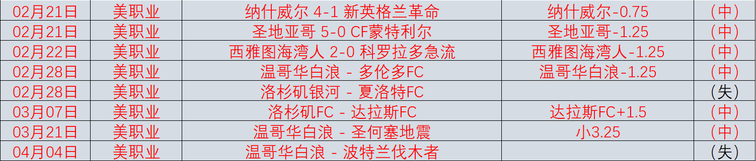 天津津门虎,迎战上海海,中超第,乐竞体育官网,乐竞体育直播,体育赛事直播,足球直播