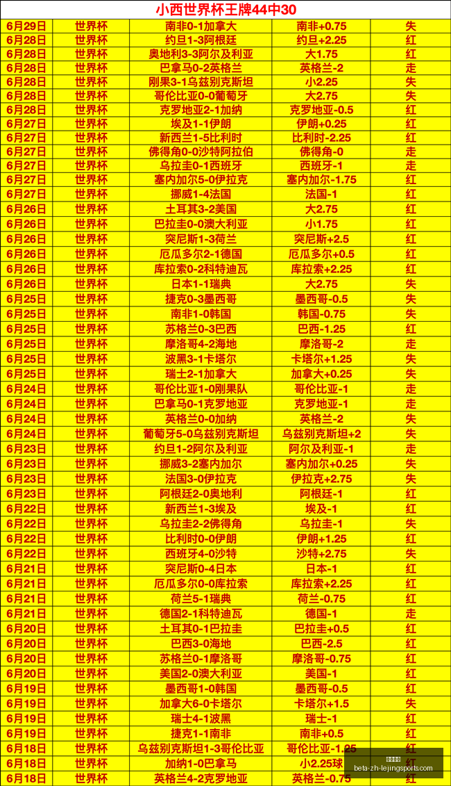 乐竞体育,乐竞体育官网,乐竞体育App,乐竞体育官网,乐竞体育App,乐竞体育直播,乐竞体育平台,乐竞体育入口