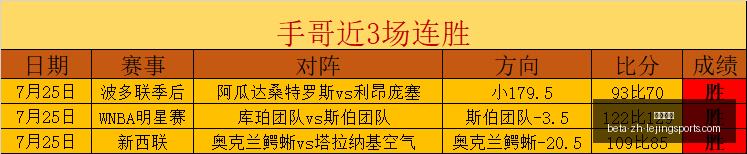 曼联,万英镑标售,加纳乔,乐竞体育官网,乐竞体育App,乐竞体育直播,乐竞体育平台,乐竞体育入口