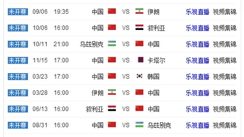 武汉女足遗憾败北非洲豪门，冠军杯征程折戟第2轮，错失与阿森纳巅峰对决良机