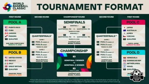 法蘭克福隊長羅德膝傷困境，退役風波可能將至